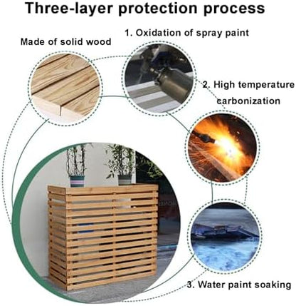 Outdoor AC Protective Cover ❄️🌧️