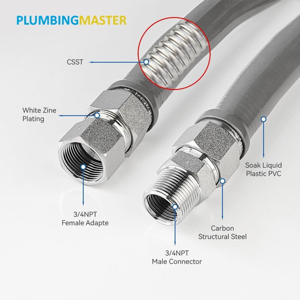 Flexible Plumbing Connector Hose 🔧💧