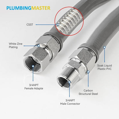 Flexible Plumbing Connector Hose 🔧💧