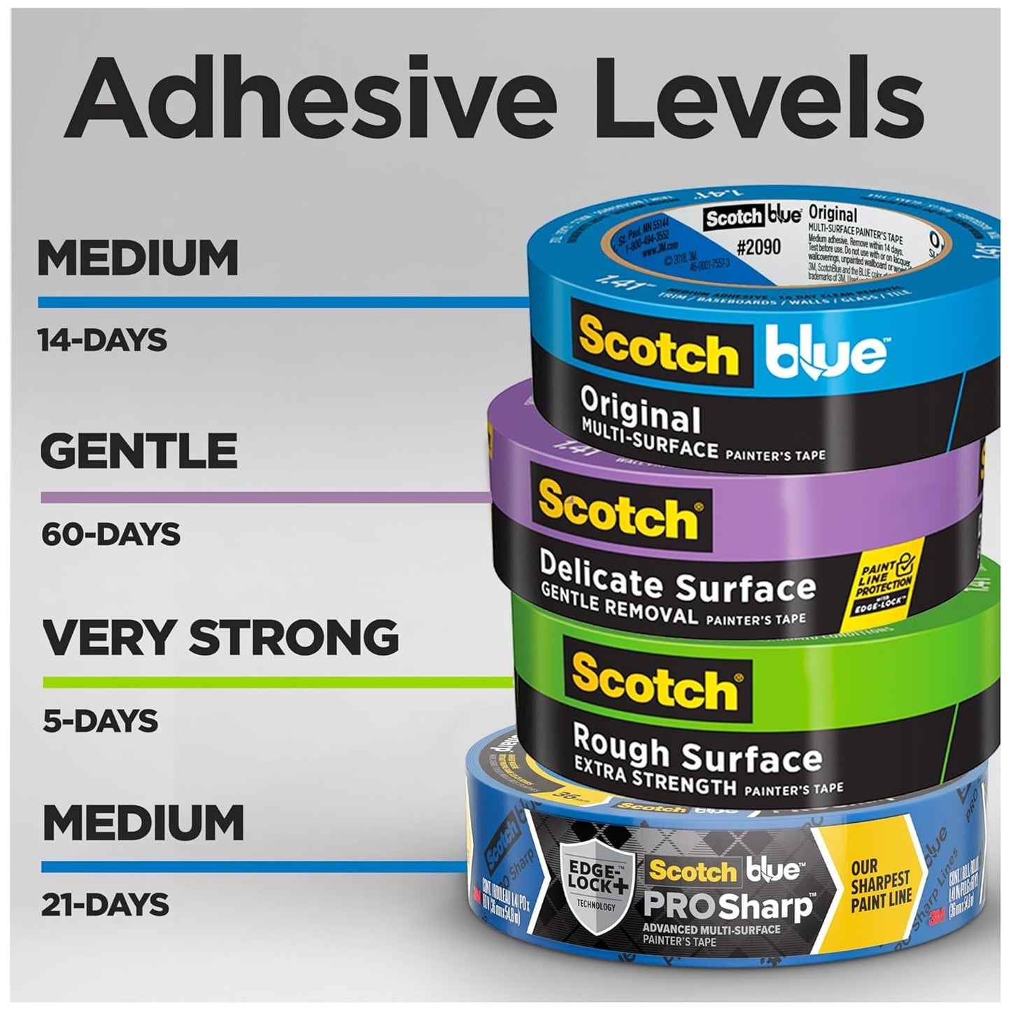 Multi-Surface Surface Protection Film 🎨🛠️
